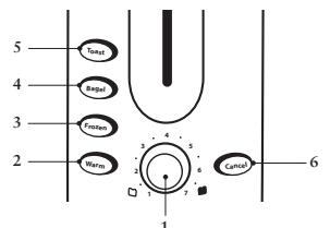 OSTER 6594 - 2