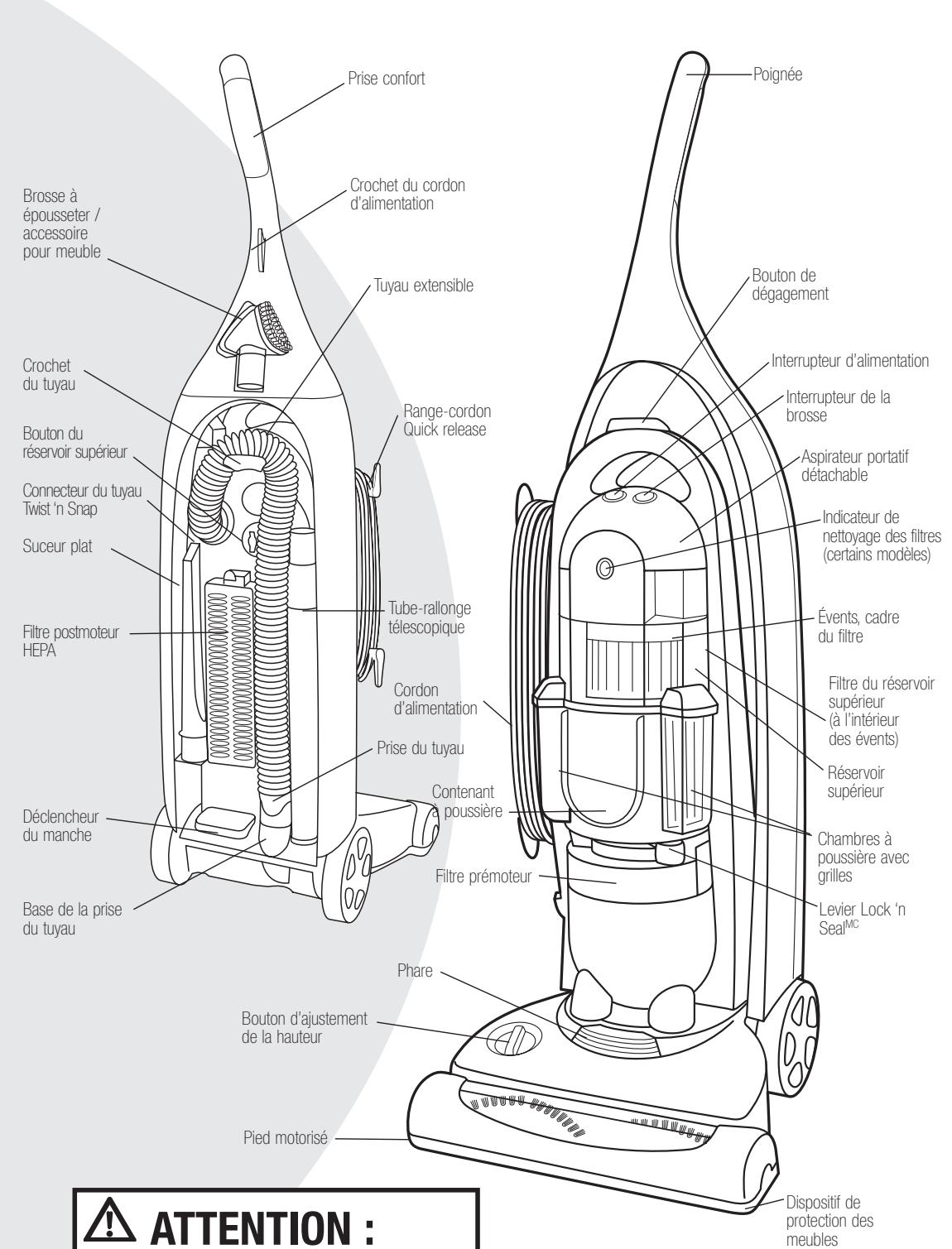 BISSELL 3760 - CET APPAREIL POSSEDE UNE FICHE POLARISÉE - 1