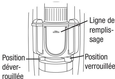 BISSELL 3760 - Conseil : - 1