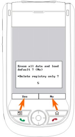 E-TEN M600 PLUS - Démarrage à froid: Pressez et - 3