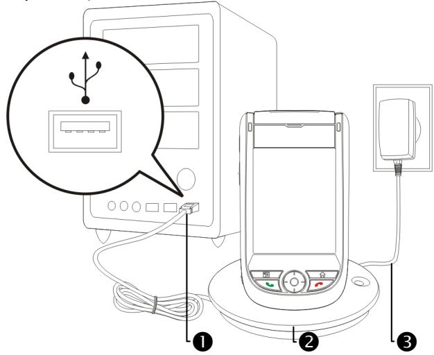E-TEN M600 PLUS - Rémarque Importante concernant l'Installation - 1
