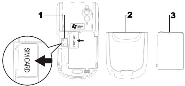 E-TEN M600 PLUS - Côté Arrière - 1