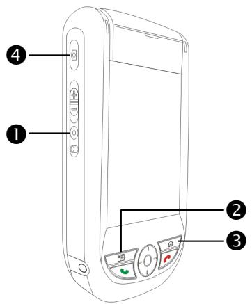 E-TEN M600 PLUS - Redéfinir les Boutons de Raccourci - 1