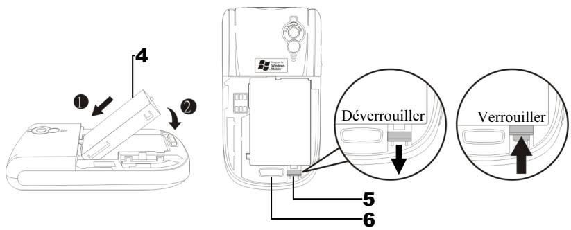 E-TEN M600 PLUS - Côté Arrière - 2