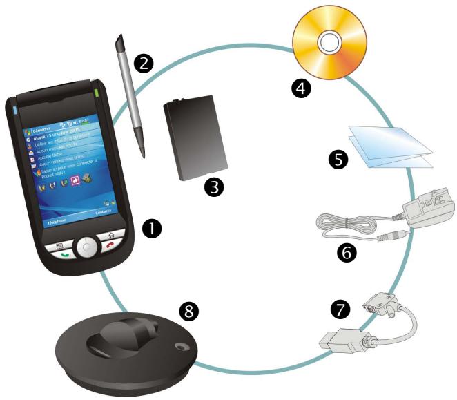 E-TEN M600 PLUS - Contenu du Paquet - 1