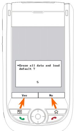 E-TEN M600 PLUS - Démarrage à froid: Pressez et - 2