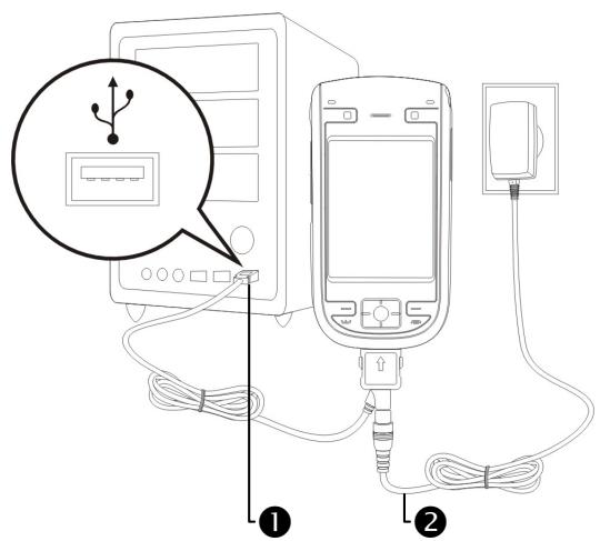 E-TEN G500 - Remarque Importante concernant l'Installation - 2