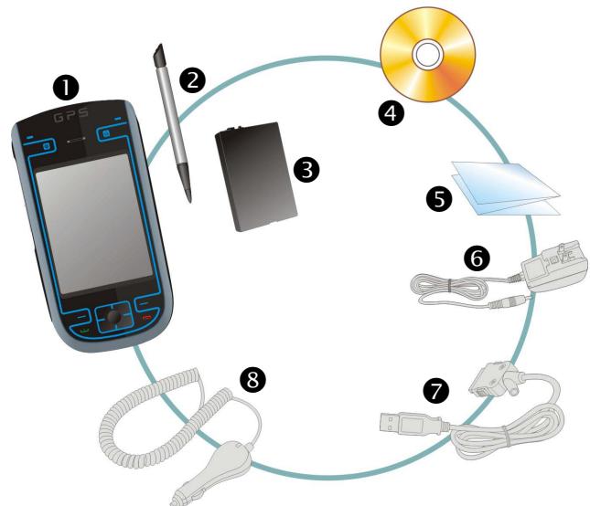 E-TEN G500 - Contenu du Paquet - 1