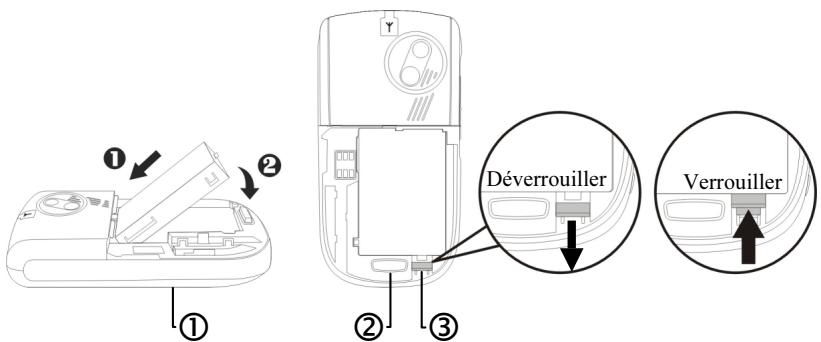 E-TEN G500 - Réinstaller ou Remplacer la Batterie - 1