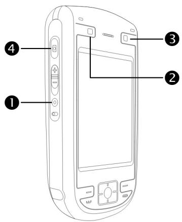 E-TEN G500 - Redéfinir les Boutons de Raccourci - 1