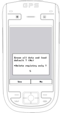E-TEN G500 - Utiliser le Stylet pour Toucher l'écran - 4