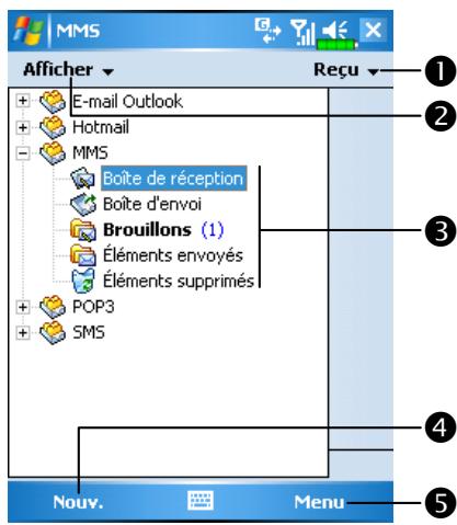E-TEN G500 - Composeur MMS - 1