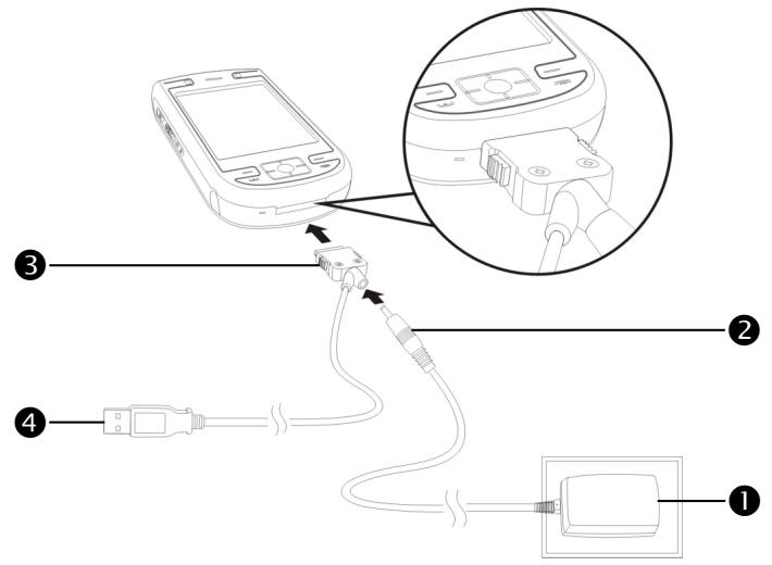 E-TEN G500 - Chargeur de Voyage - 1