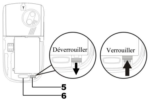E-TEN G500 - Installer et Retirer la carte SIM - 3