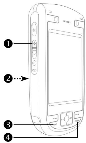 E-TEN G500 - Eteindre ou Allumer le Téléphone et Passer des Appels - 1