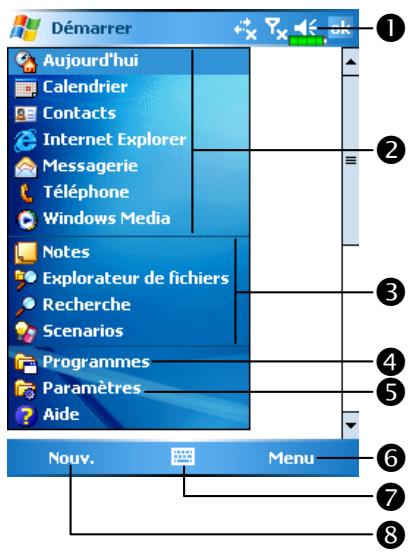 E-TEN G500 - Commandes - 1