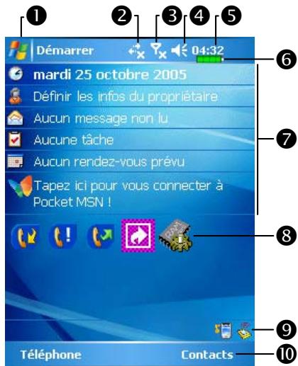 E-TEN G500 - Ecran Aujourd'hui - 1