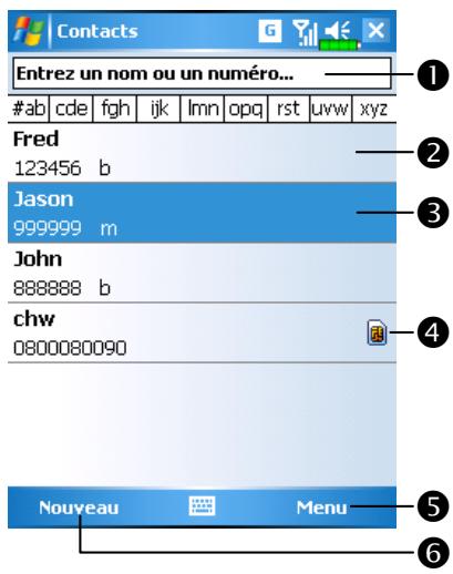 E-TEN M600+ - Contacts: suivi des amis et des collègues - 1
