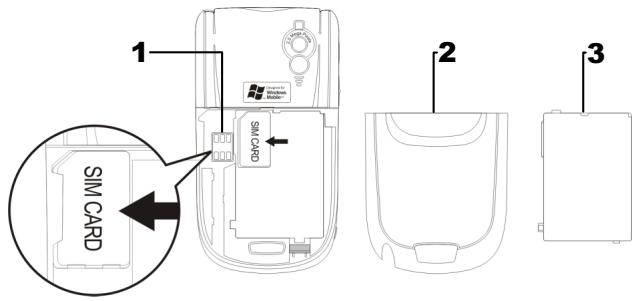 E-TEN M600+ - Installer et retirer la carte SIM - 1