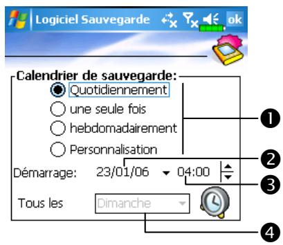 E-TEN M600+ - Mode standard - 6