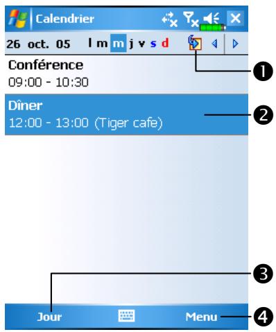 E-TEN M600+ - Calendrier: planifier des rendez-vous et des réunions - 1