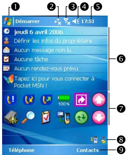 E-TEN M600+ - Écran aujourd'hui - 1