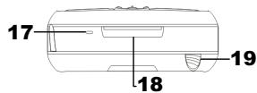 E-TEN M600+ - Vues externes - 5