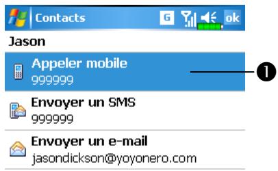E-TEN M600+ - Utiliser l'écran résumé - 1