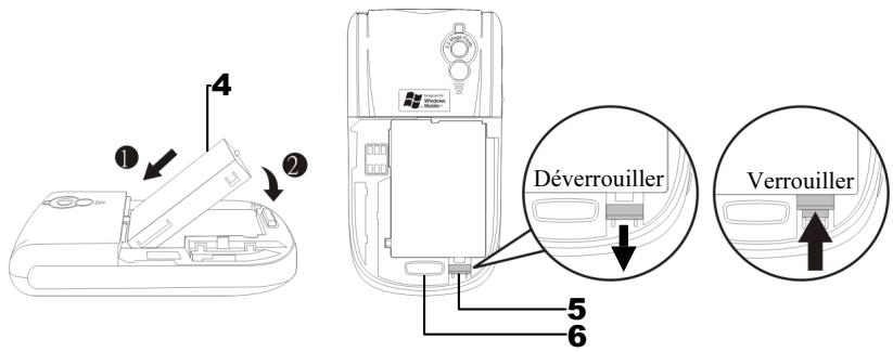 E-TEN M600+ - Installer et retirer la carte SIM - 2