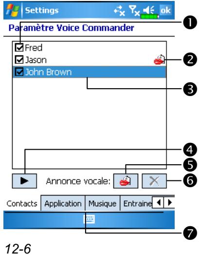 E-TEN M600+ - Page de configuration des contacts - 1