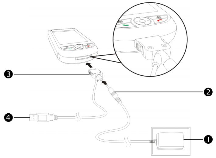 E-TEN M600+ - Chargeur de voyage - 1