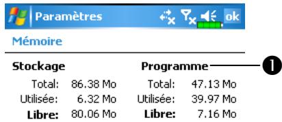 E-TEN M600+ - Consulter l'état de la mémoire - 2