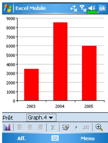 E-TEN M600+ - Pocket excel - 2