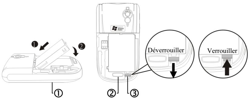 E-TEN M600+ - Réinstaller ou remplacer la batterie - 1