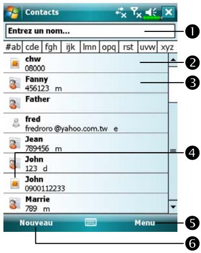 E-TEN M700 - Contacts : suivi des amis et des collègues - 1