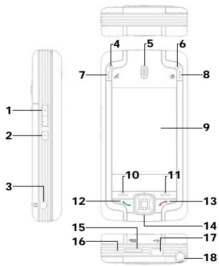 E-TEN M700 - Vues externes - 1