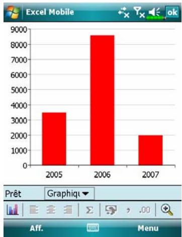 E-TEN M700 - Pocket Excel - 2