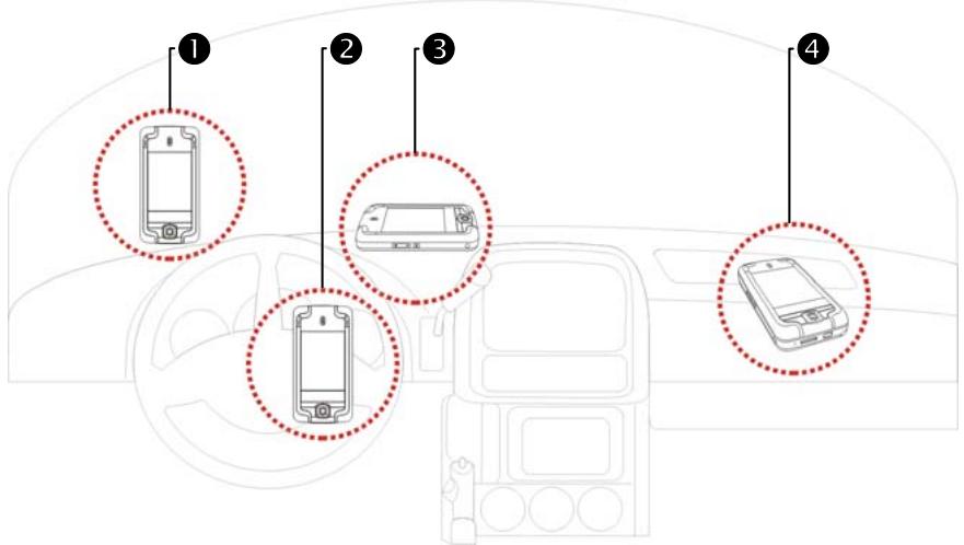 E-TEN M700 - Conditions d'utilisation de la navigation GPS de voiture - 1