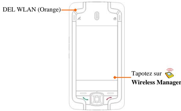 E-TEN M700 - Transmission LAN sans fil - 1