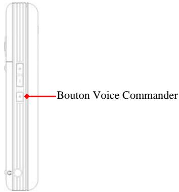 E-TEN M700 - Voice commander - 1