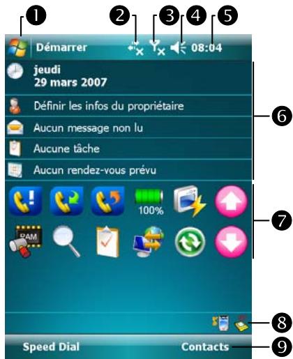 E-TEN M700 - Écran aujourd'hui - 1