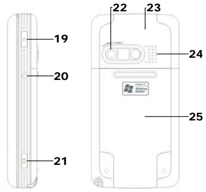 E-TEN M700 - Vues externes - 2
