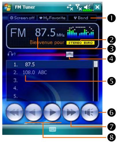 E-TEN M700 - Tuner FM - 1