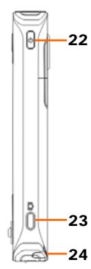 E-TEN X800 - Vues Externes - 2