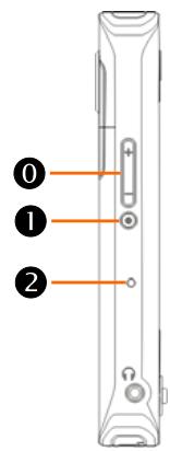 E-TEN X800 - Fonctions des Boutons de Raccourci Matériels - 1
