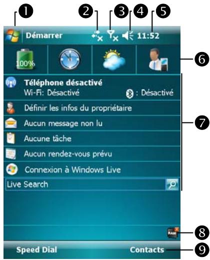 E-TEN X800 - Ecran Aujourd'hui - 1