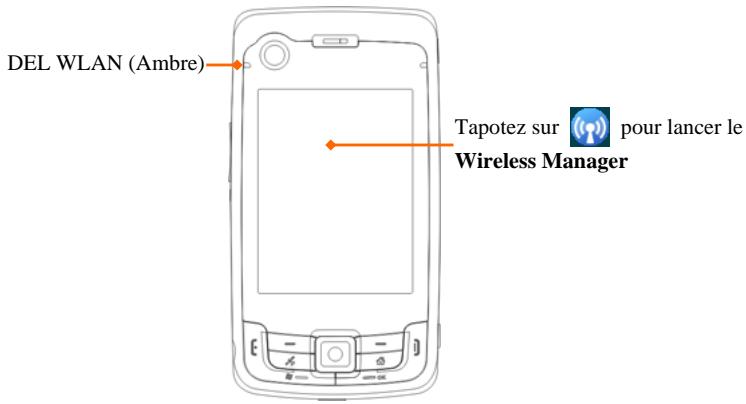 E-TEN X800 - Transmission LAN Sans fil - 1