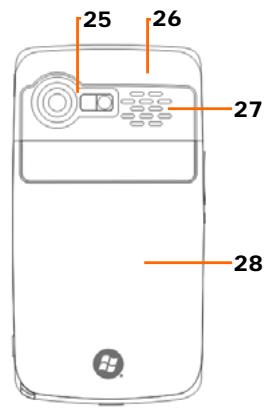 E-TEN X800 - Vues Externes - 3