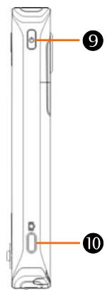 E-TEN X800 - Fonctions des Boutons de Raccourci Matériels - 3