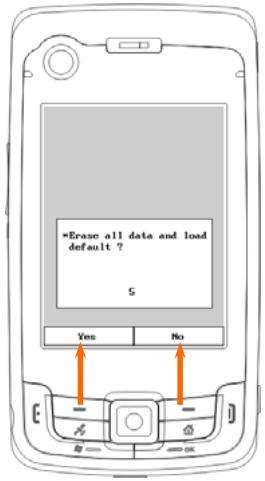 E-TEN X800 - Démarrage à froid: Maintenez - 2